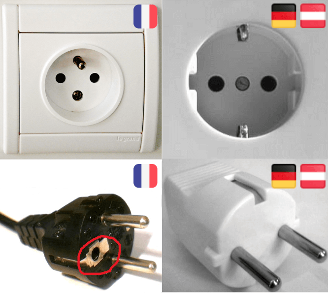 Steckdosen-Stecker-Frankreich-Deutschland-Vergleich-1