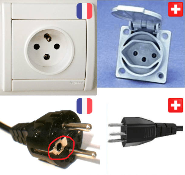 Stecker und Steckdosen in Frankreich und in der Schweiz im Vergleich