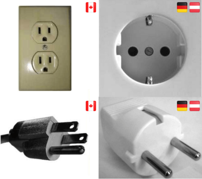 Stecker und Steckdosen in Kanada und Österreich im Vergleich