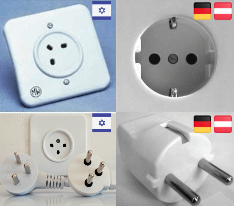 Stecker und Steckdosen in Israel und Deutschland im Vergleich